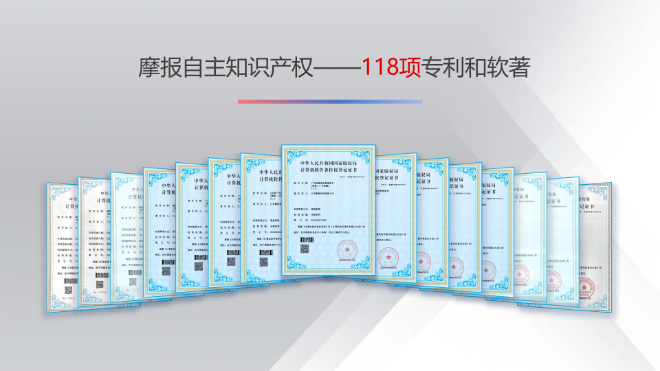 品牌实力 2